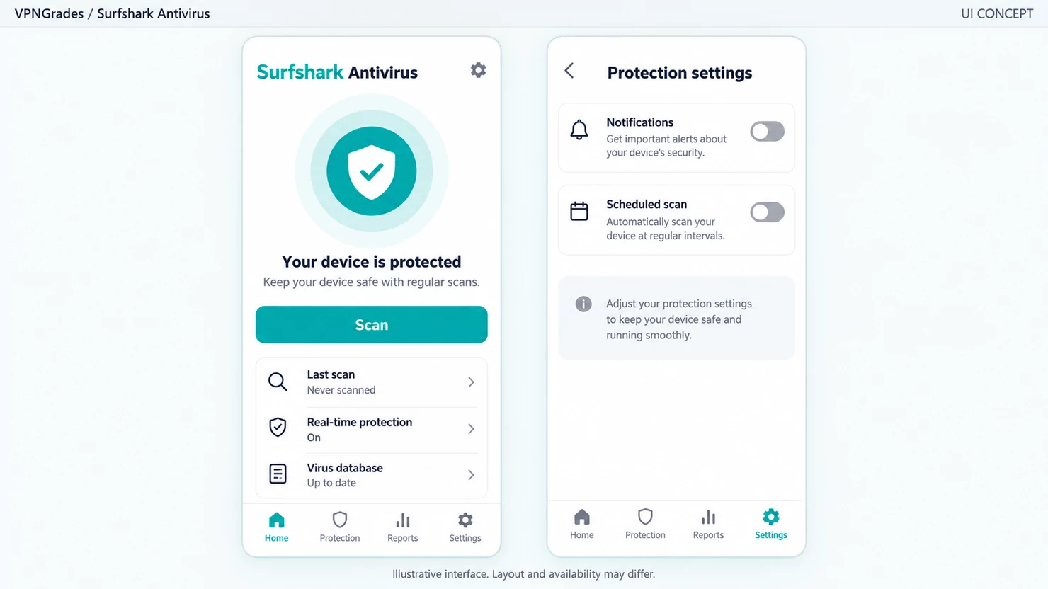 Surfshark Antivirus: two antivirus mobile-screen concepts (illustration).