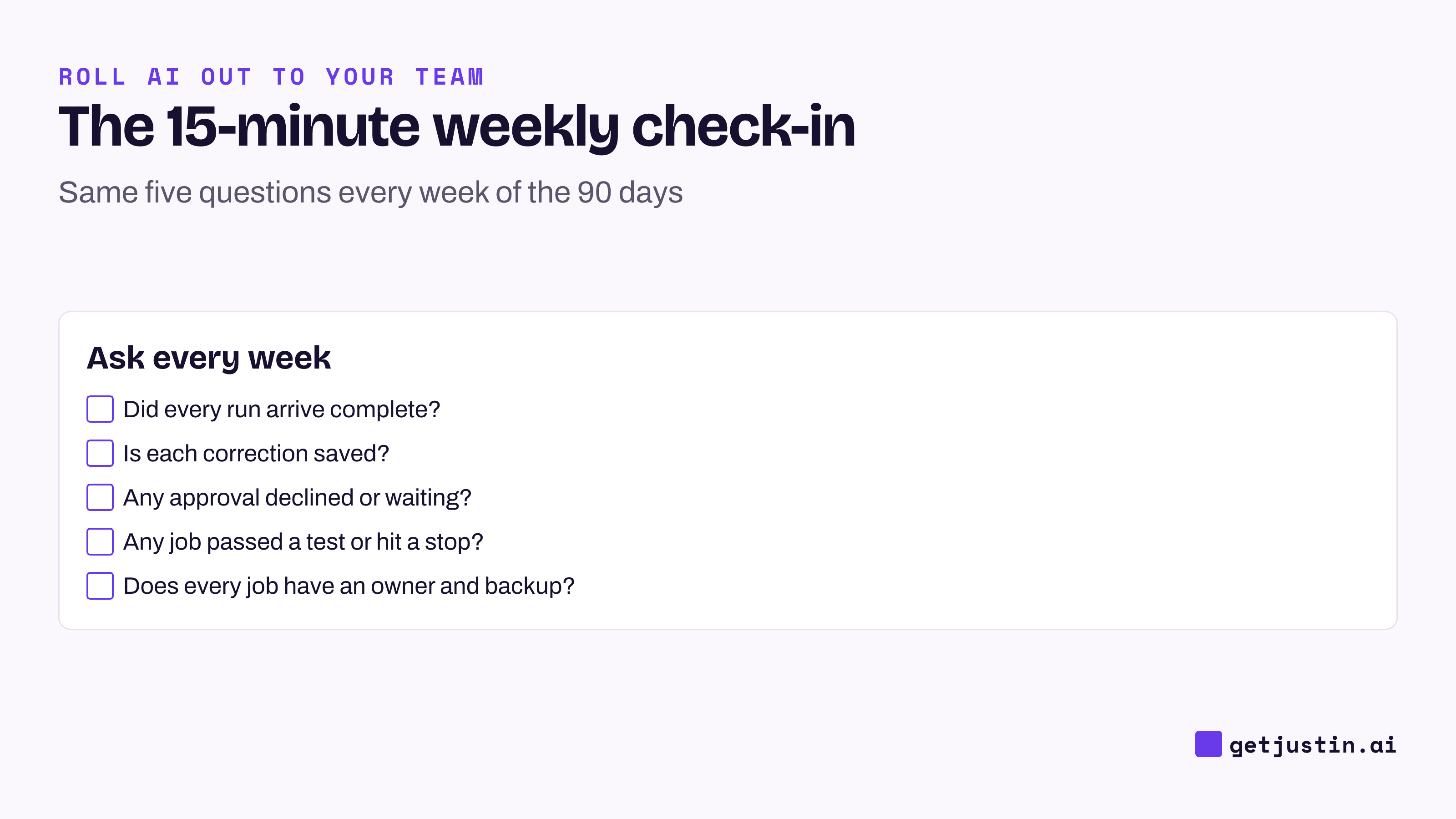 Checklist of five weekly check-in questions: runs, corrections, approvals, stage moves and owners.