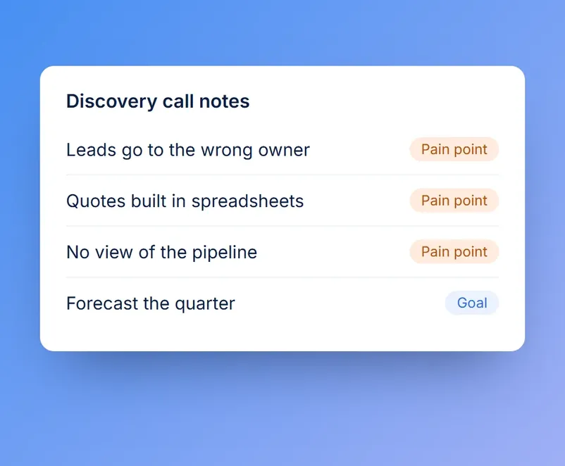 Discovery call notes listing pain points and a goal