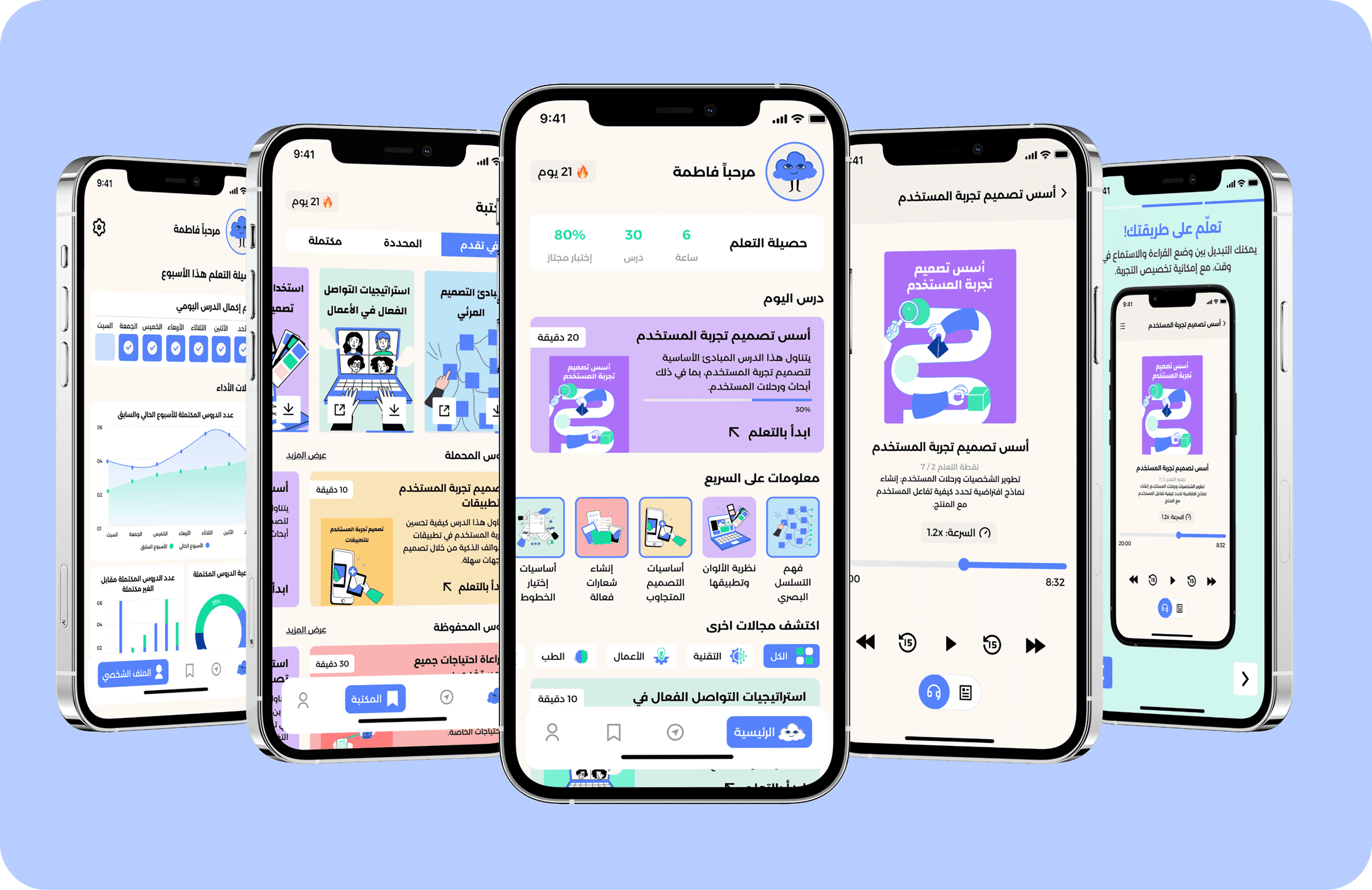Mudrek project mockup