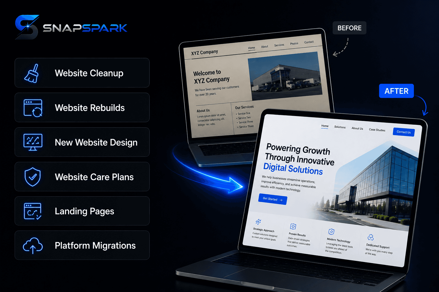 Website Design and Website Rebuilding Service in the Triad