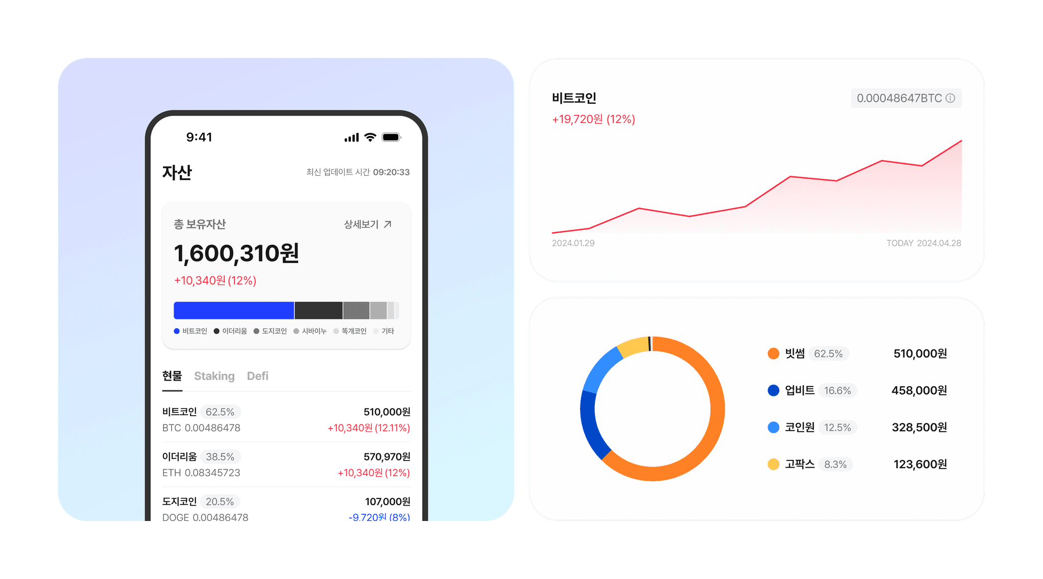 똑똑한개발자 | IT 비즈니스 파트너