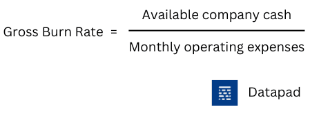 gross burn rate formula 