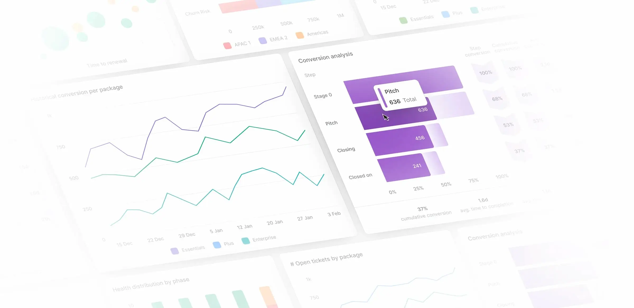 Planhat data capability interface