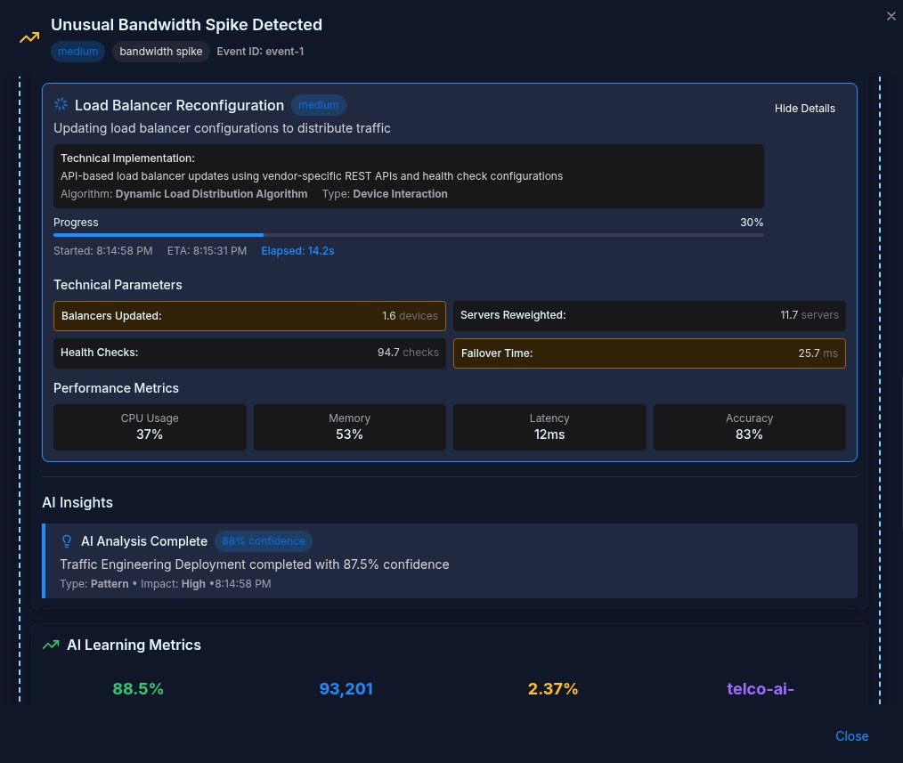 The execution phase of the same incident, showing a load balancer reconfiguration in progress through device APIs, with live technical parameters and performance metrics including latency and accuracy.