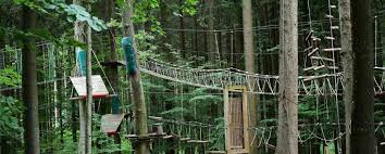 Autres activités,…