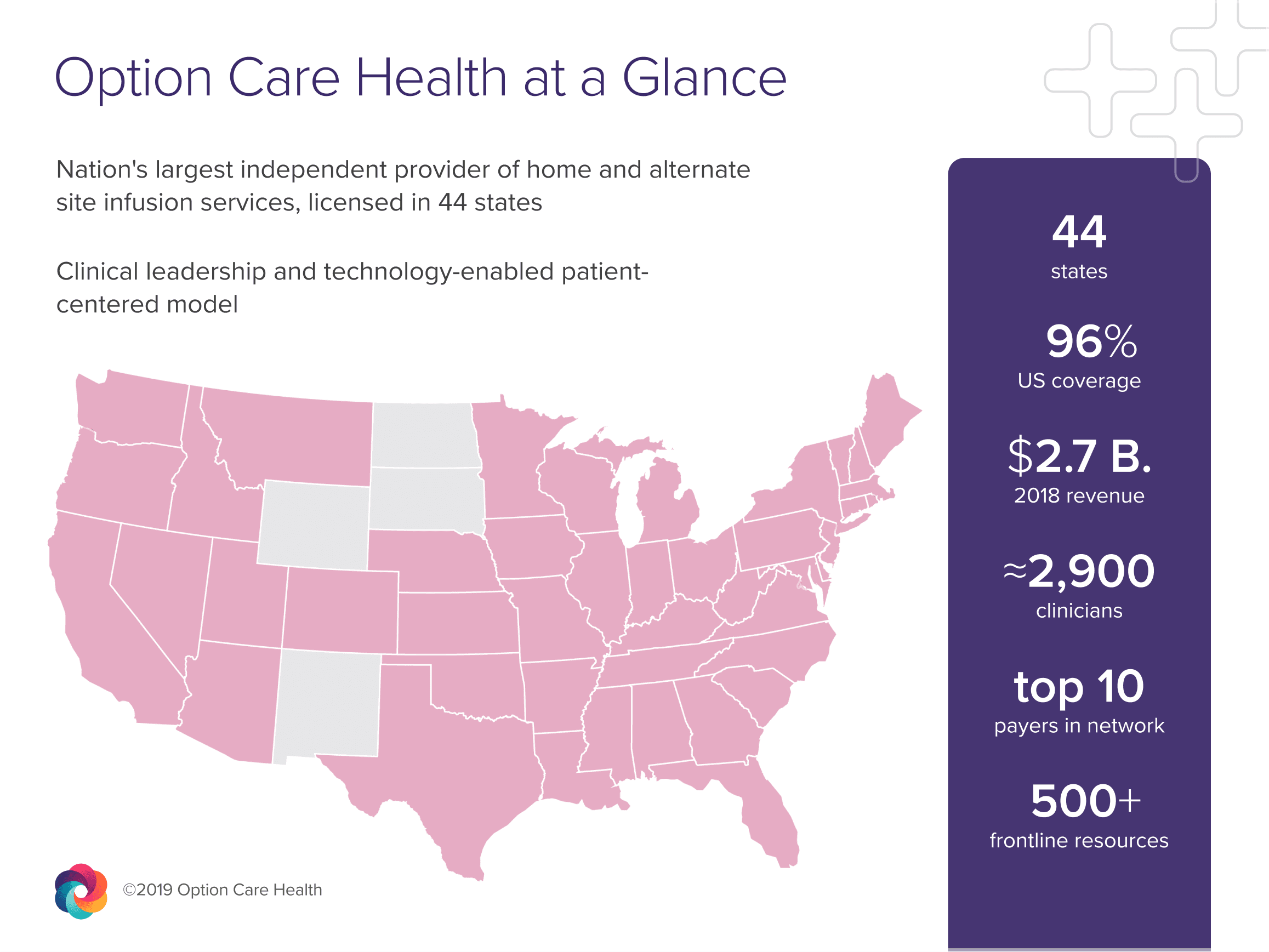 Option Care Health map of the US showing areas of operation and stats