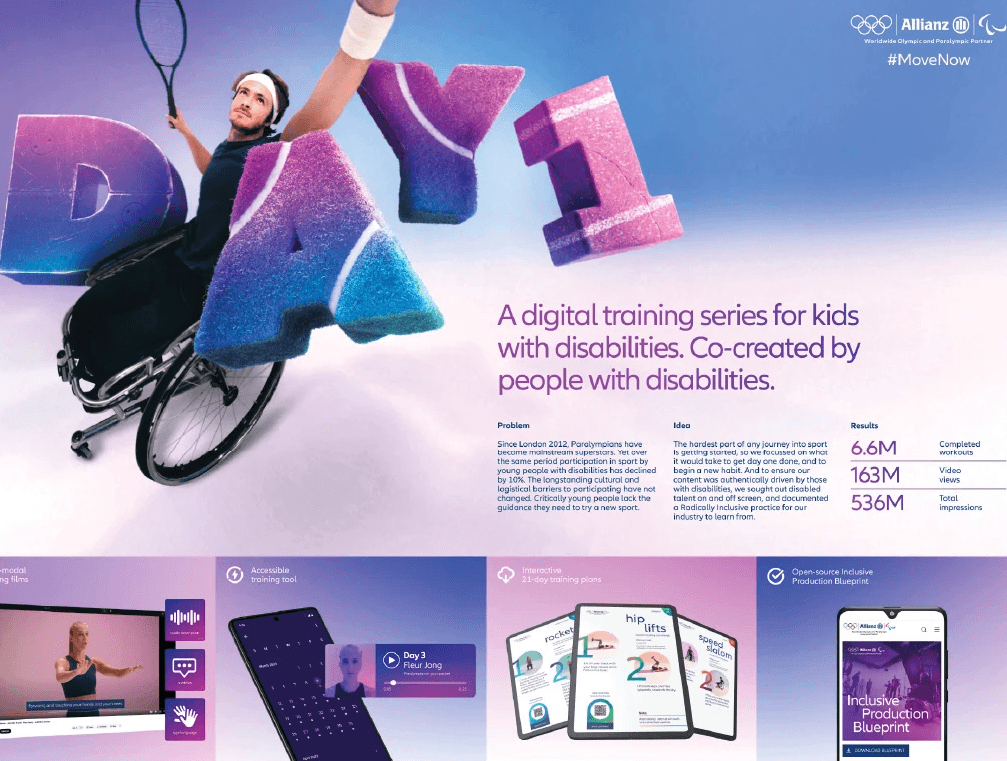 Case study data from IPC campaign