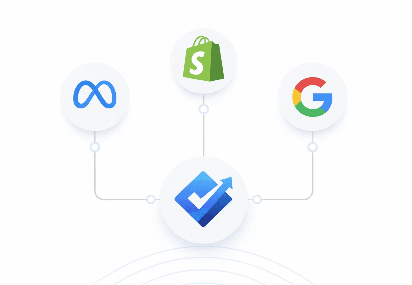 Logos of tools outward, illustrating easy integration with no engineering required.