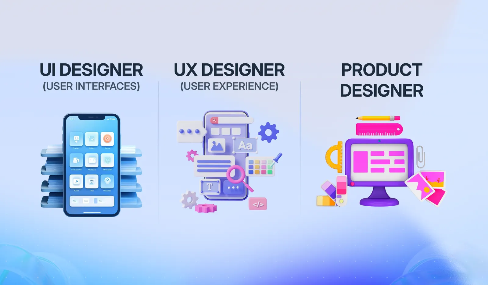 Differences between UI Designer vs UX Designer vs Product Designer