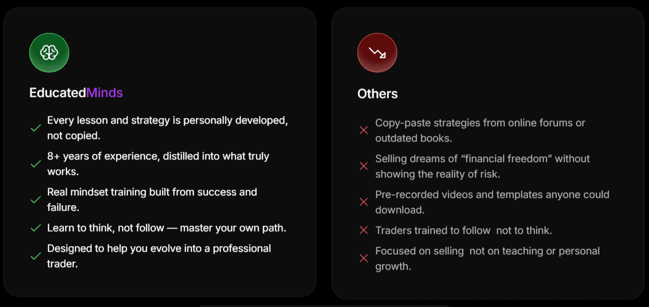 Multiple teammates collaborating on shared workspace dashboard