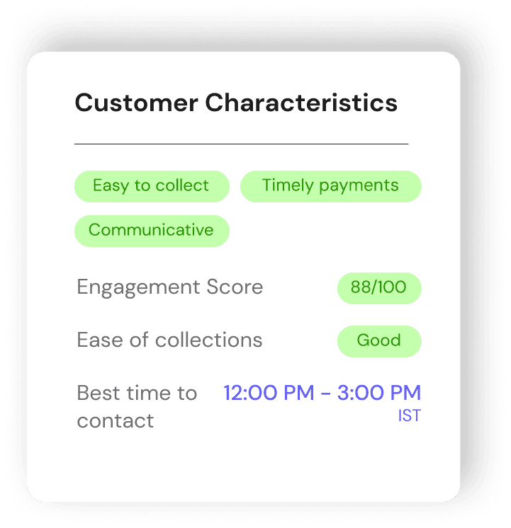 Abstract image of layers