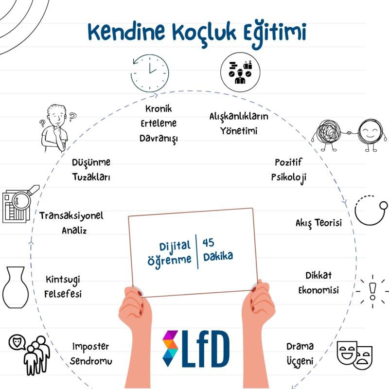 Kendine koçluk mümkün mü?