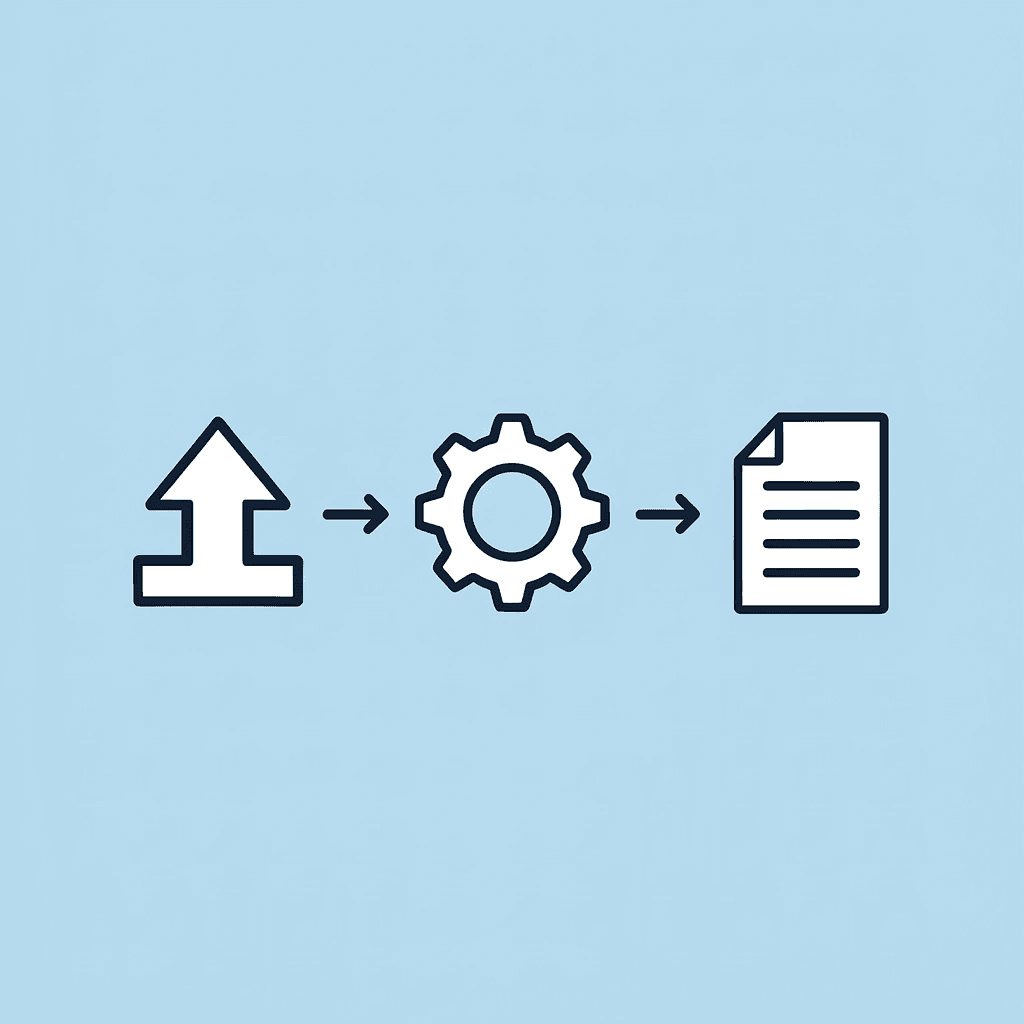 Three connected steps showing document upload, AI processing, and data extraction flow