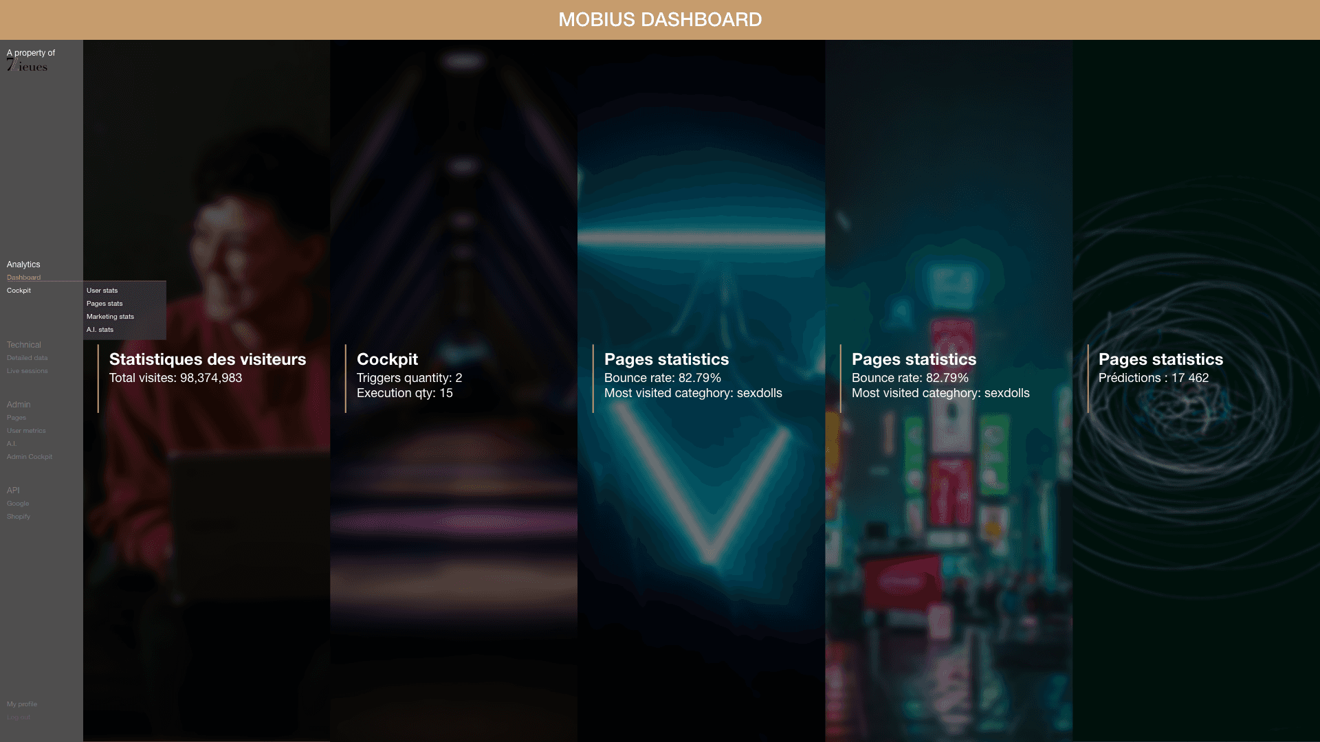 MOBIUS AI platform