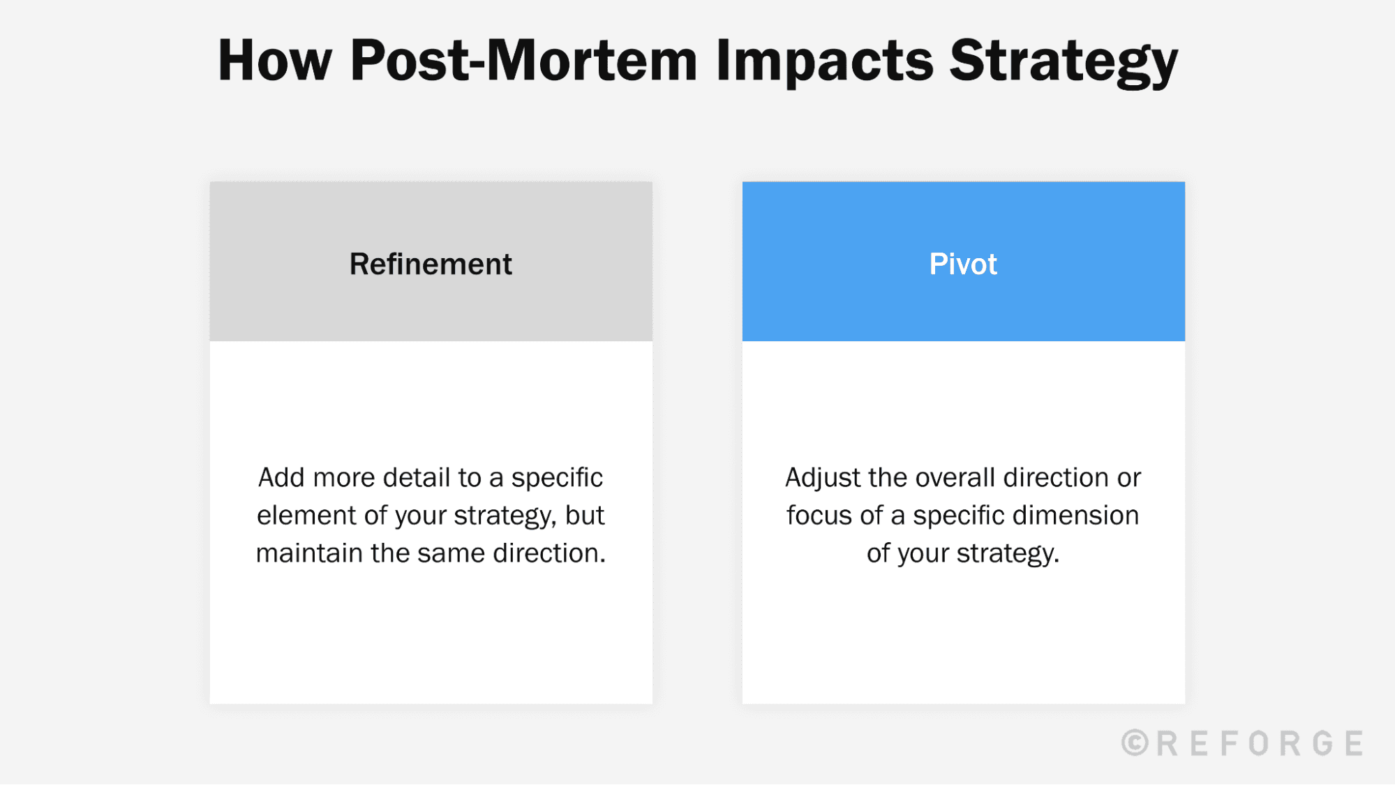 Write+and+Set+High-Leverage+OKRs+with+a+6-Step+Framework+-+okr+guide20