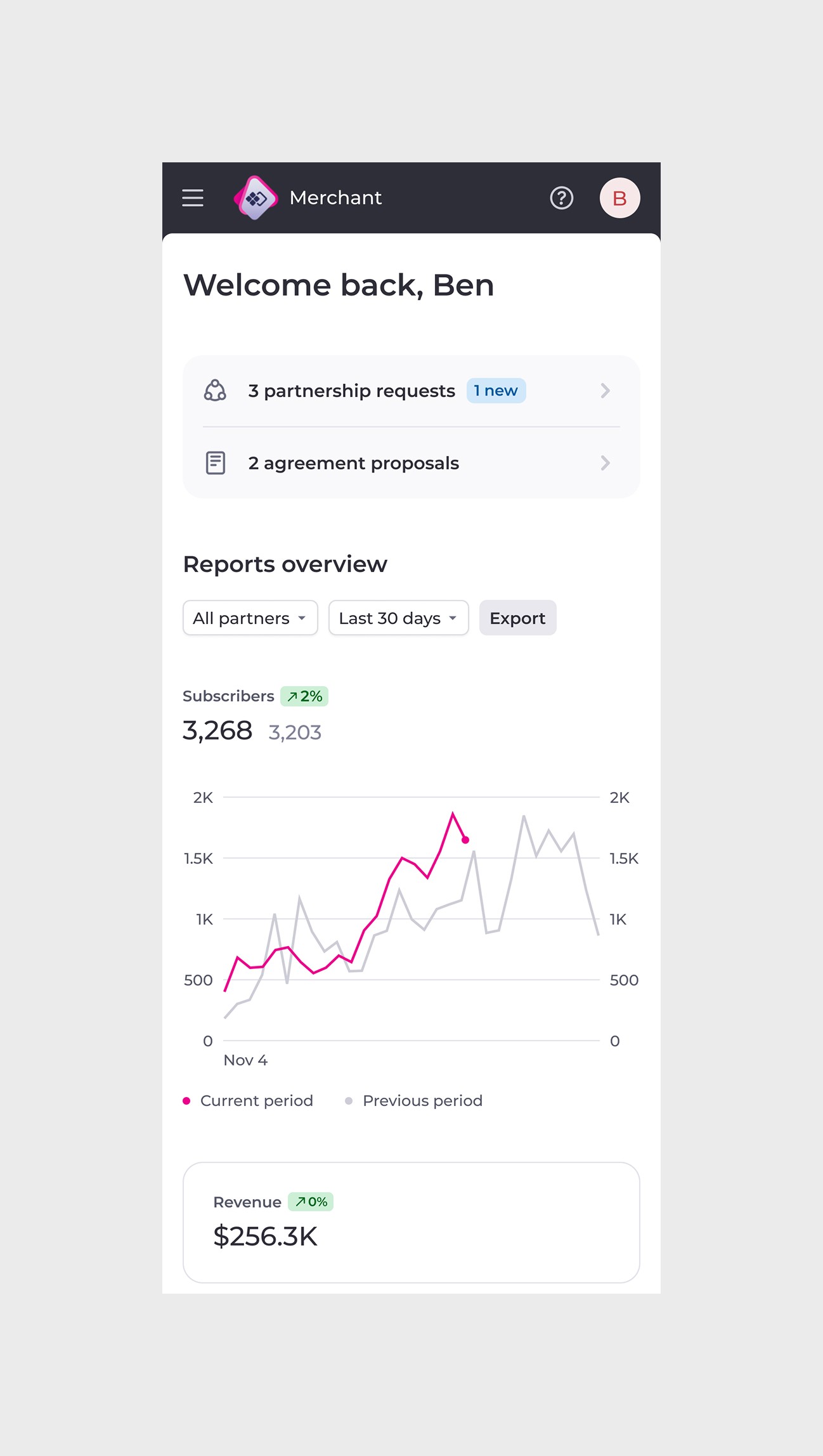 Merchant view - Home (mobile).