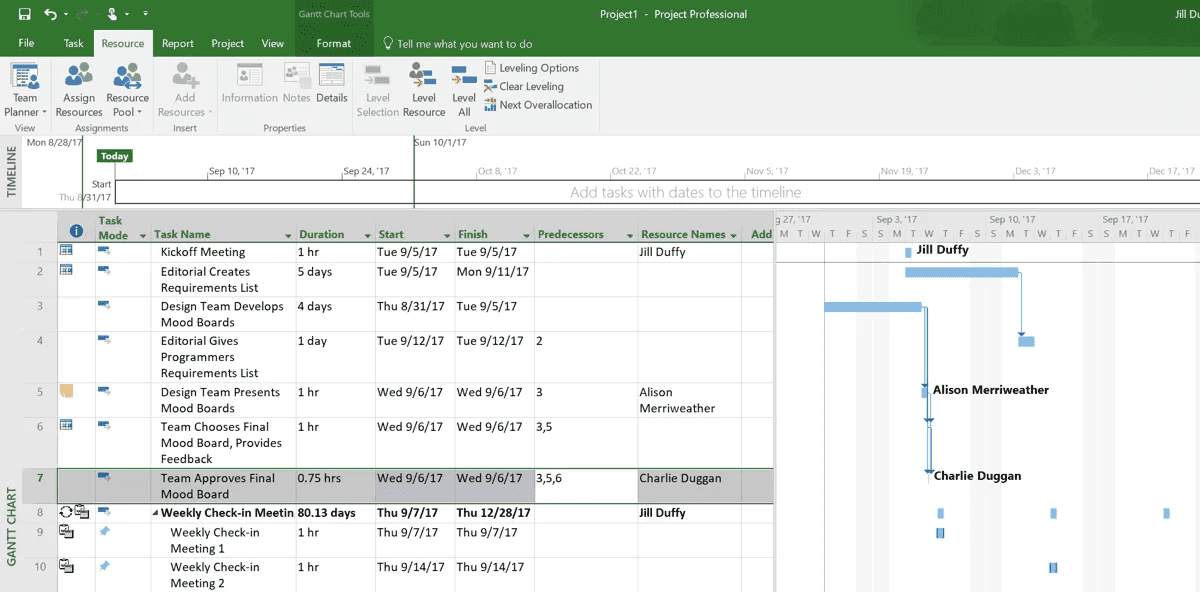 The interface of Microsoft Project&nbsp;