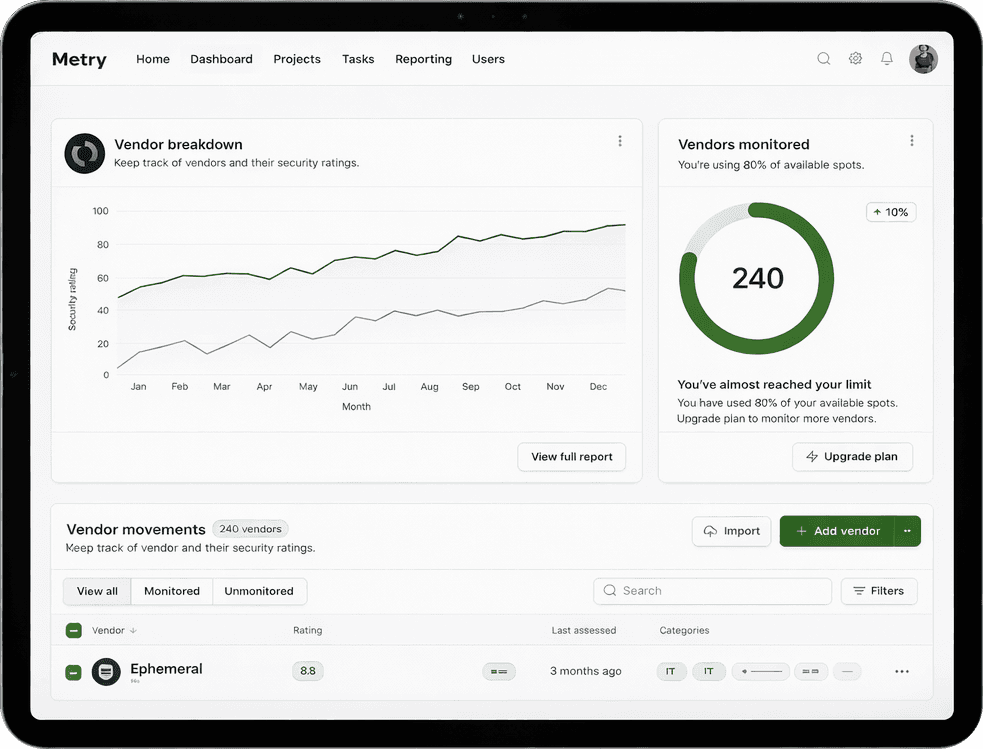 Drospecta's dashboard