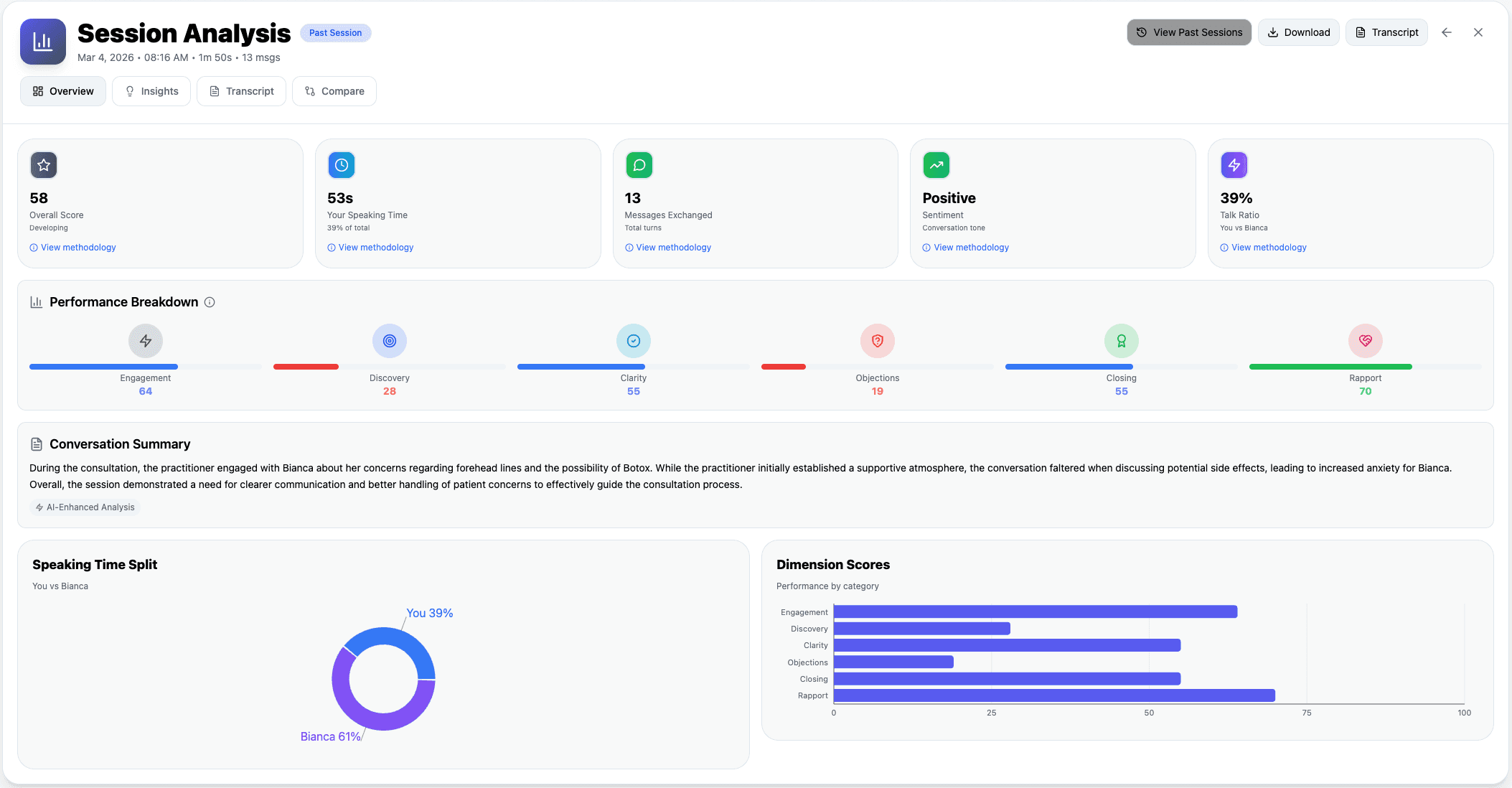 SlateLabs role-play analysis