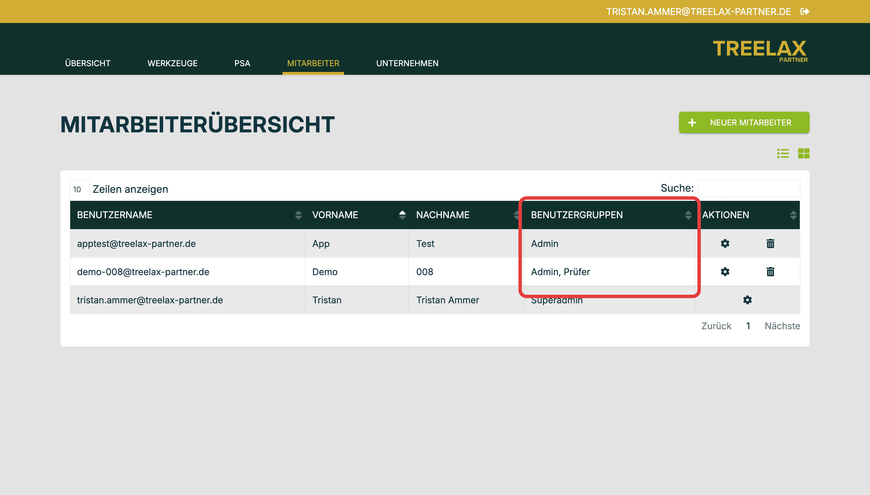 Die Spalte „Benutzergruppen