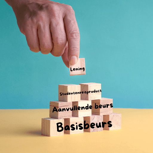 Missie en visie