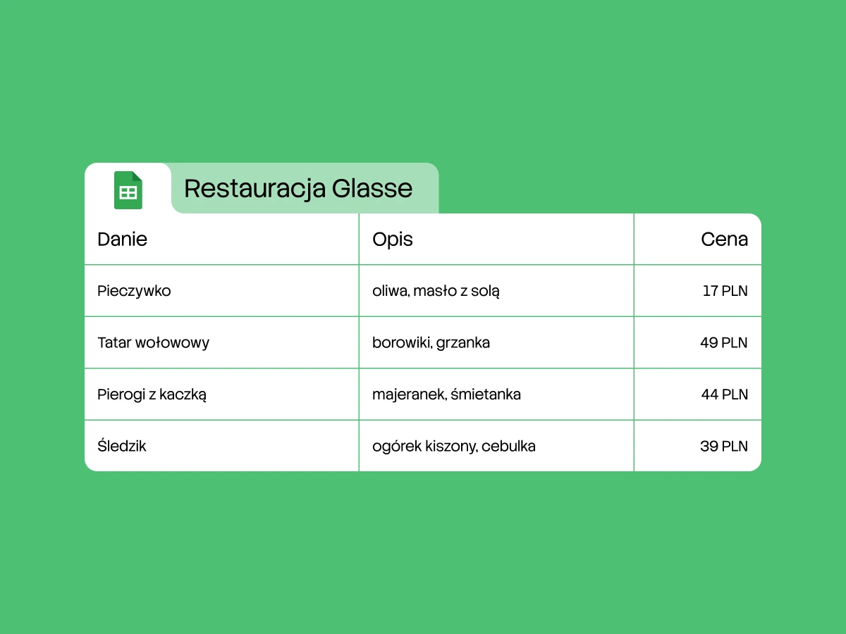 edycja menu w google sheets