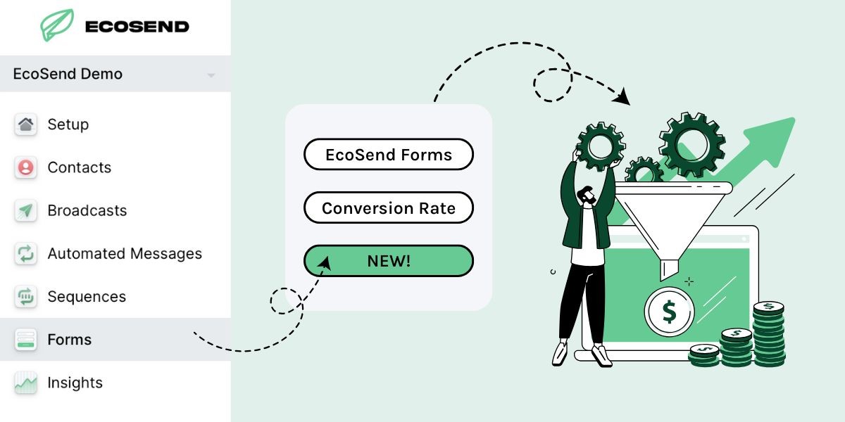 EcoSend Forms conversion rate