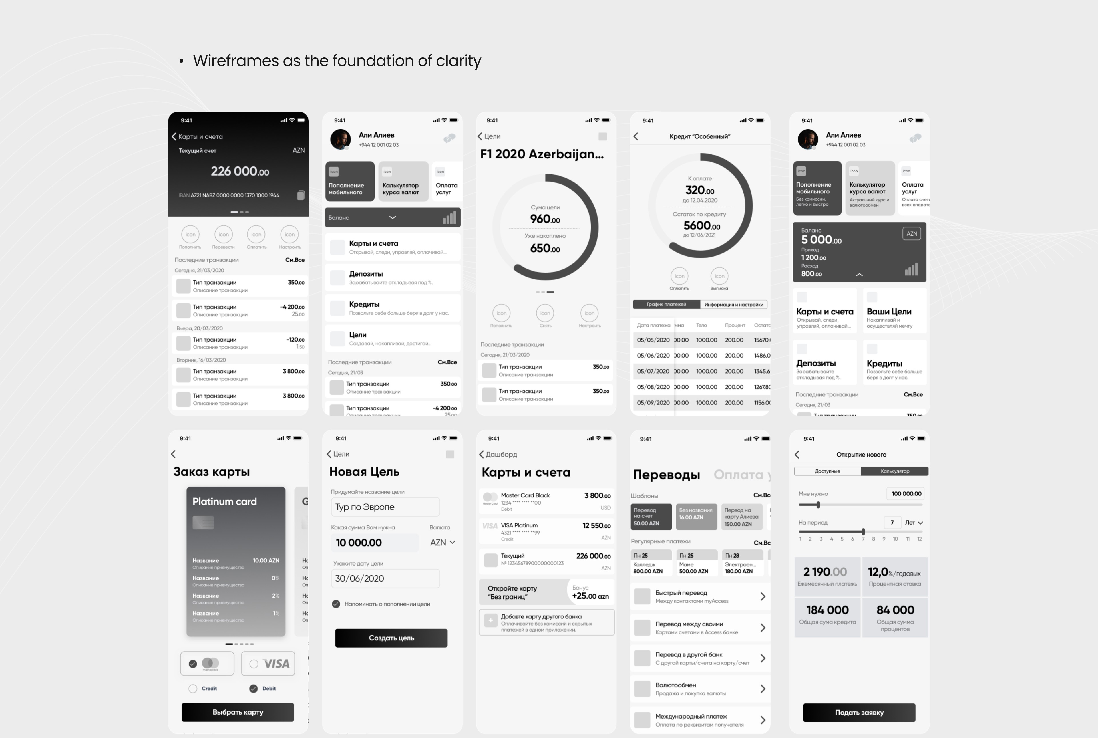 Wireframes illustrating user journeys for registration, card management, and credit flow.