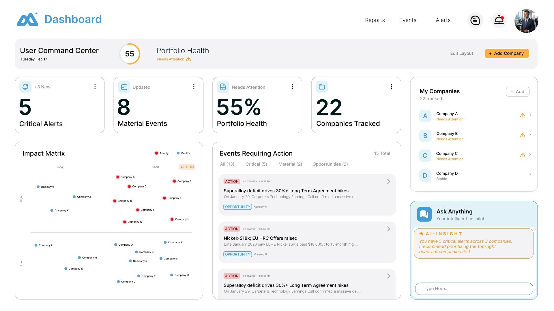 Clario dashboard showing balance, daily spending limit, savings plans, and real-time expense tracking in a modern interface.