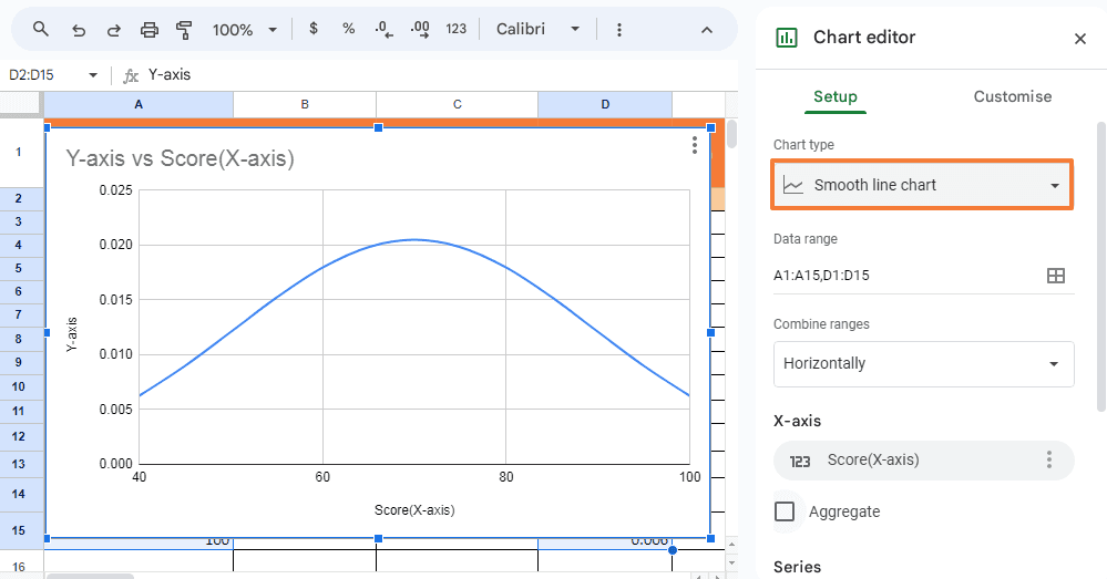 Choose a Scatter chart type and customize it with smooth lines to make it resemble a bell curve.