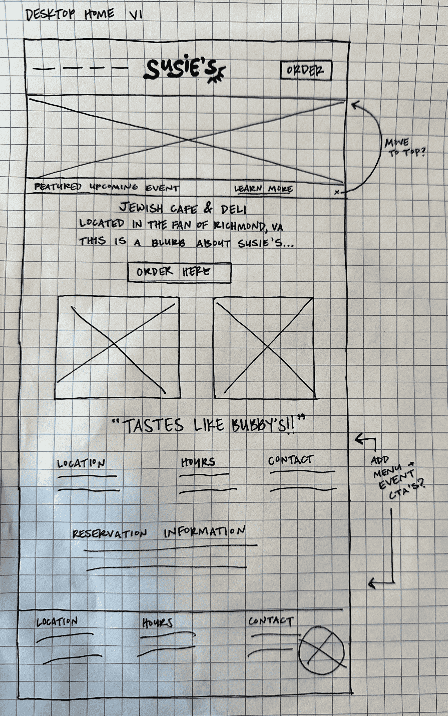 Wireframe sketch done on graph paper