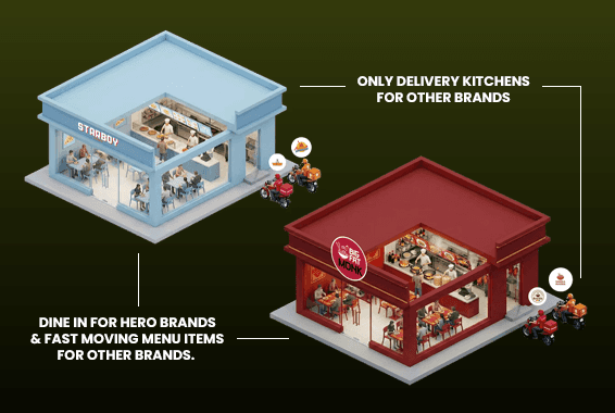 Team member discussing