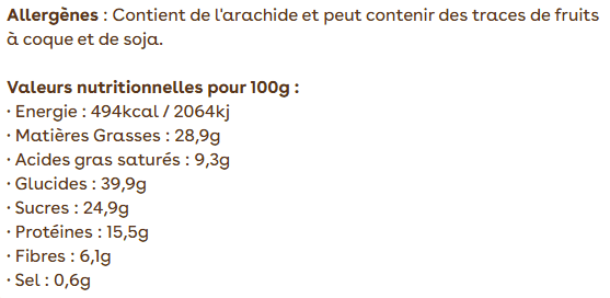 Tableau nutritionnel
