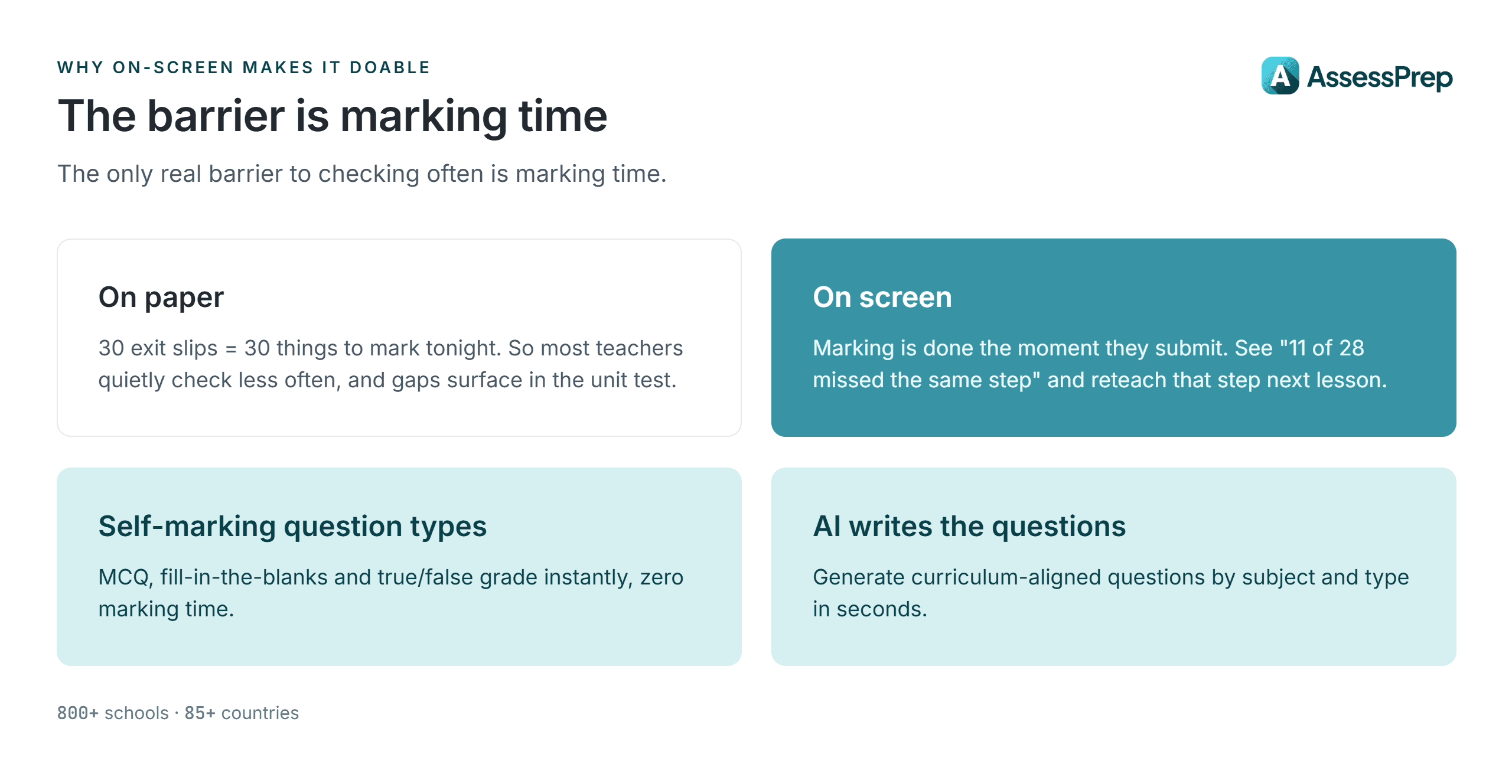 How to run formative assessment digitally at scale