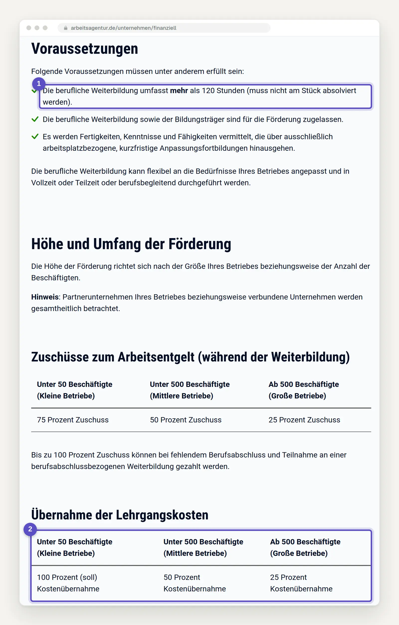 Screenshot der Bundesagentur für Arbeit zur Weiterbildungsförderung für Beschäftigte: Voraussetzung mehr als 120 Stunden und Übernahme der Lehrgangskosten nach Betriebsgröße, 25 Prozent ab 500 Beschäftigten
