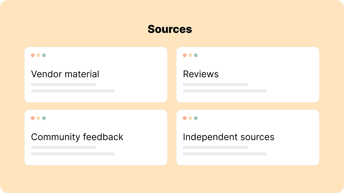 Four source types laid out as cards: vendor material, reviews, community feedback, and independent sources.