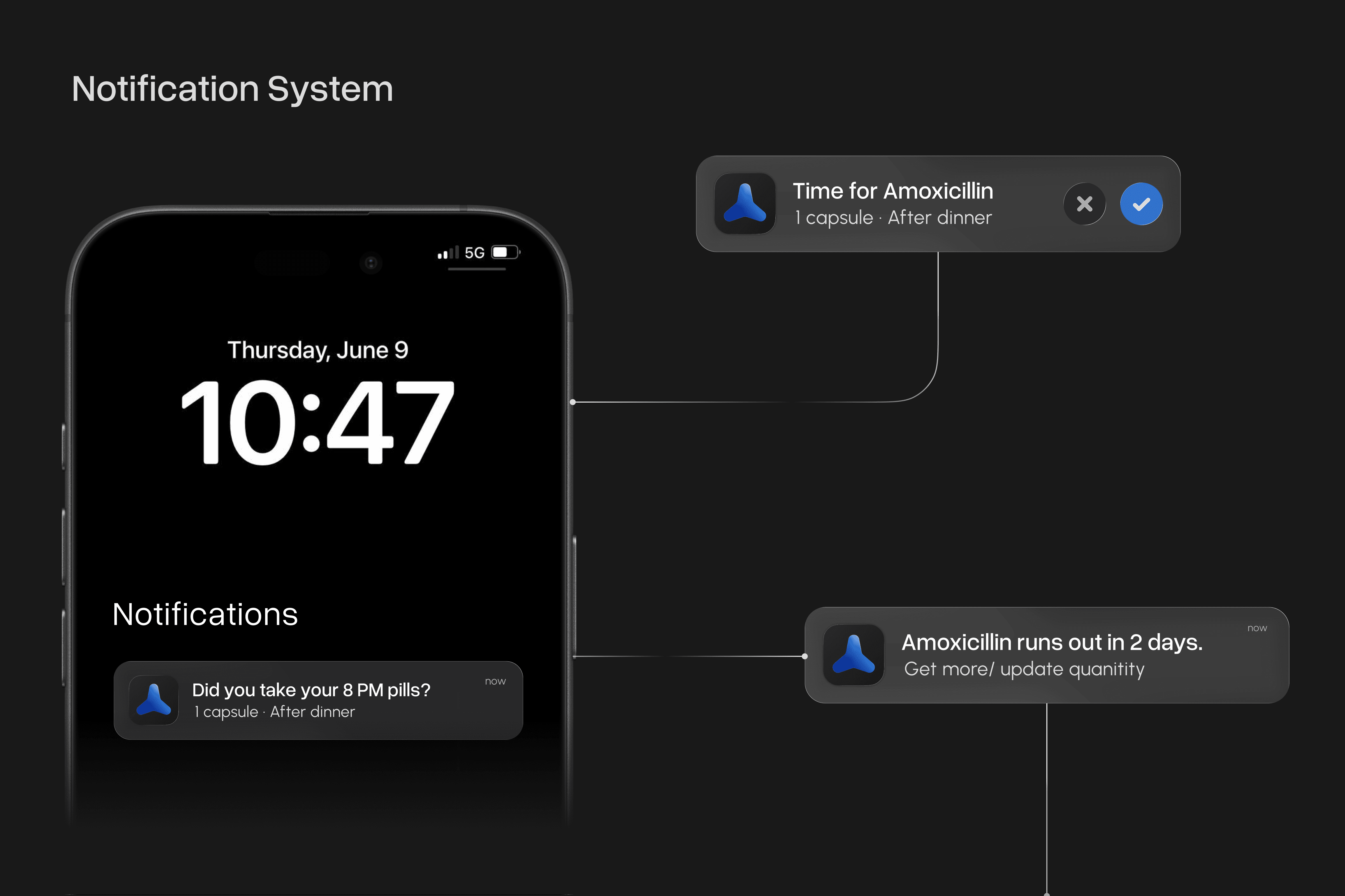 Passive notification system provides subtle reminders for upcoming medication doses without interrupting the user’s current activity.