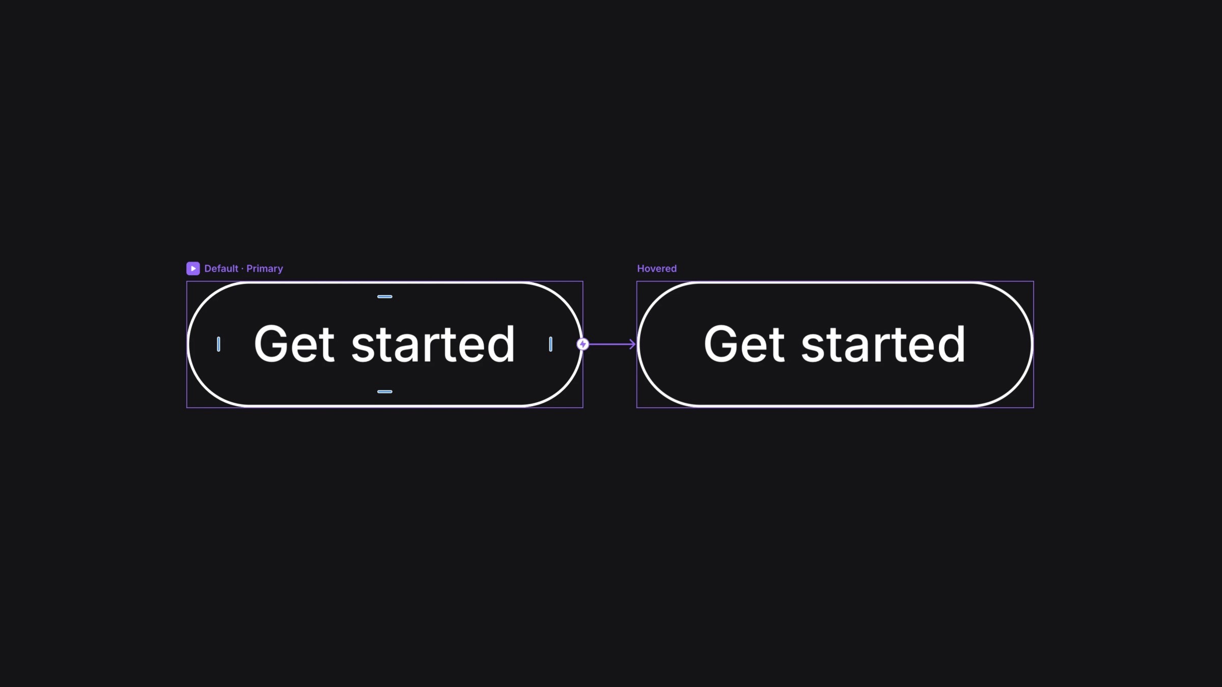 Button design states showing default and hovered versions of 'Get started' with selection guides