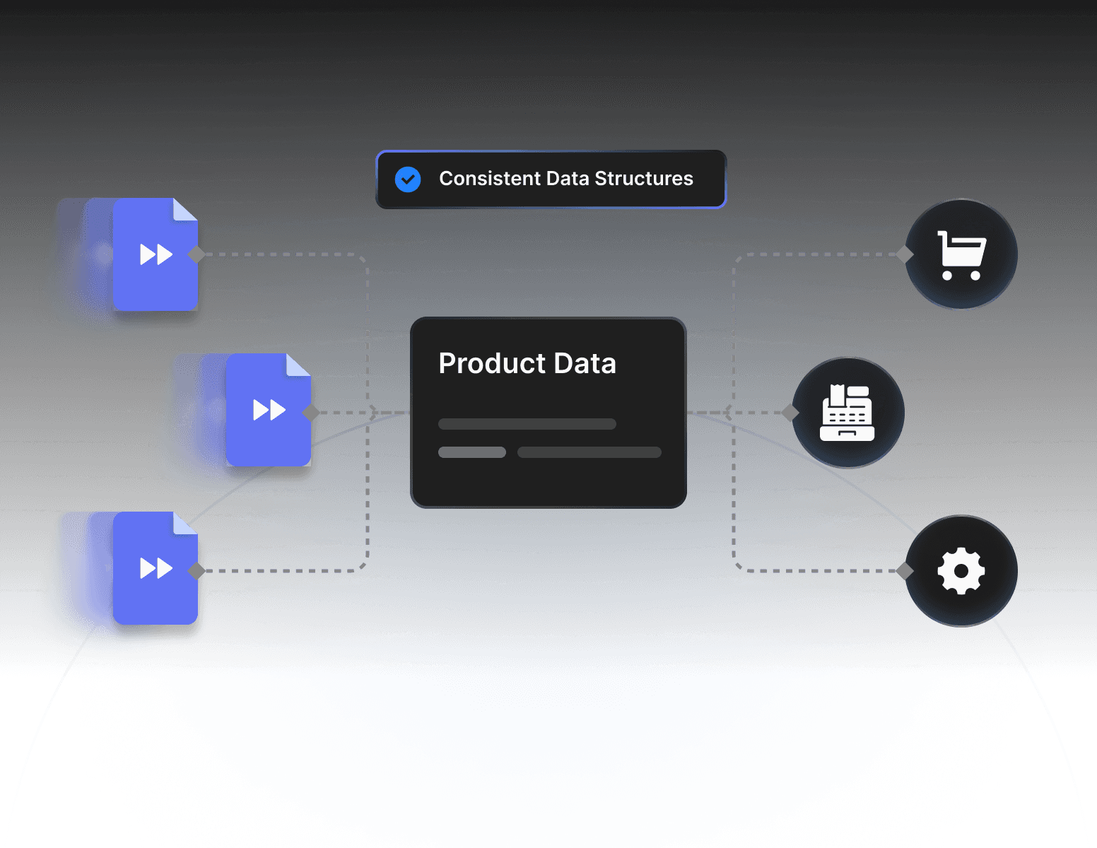 When Product Data Workflows Go Beyond Platform Management