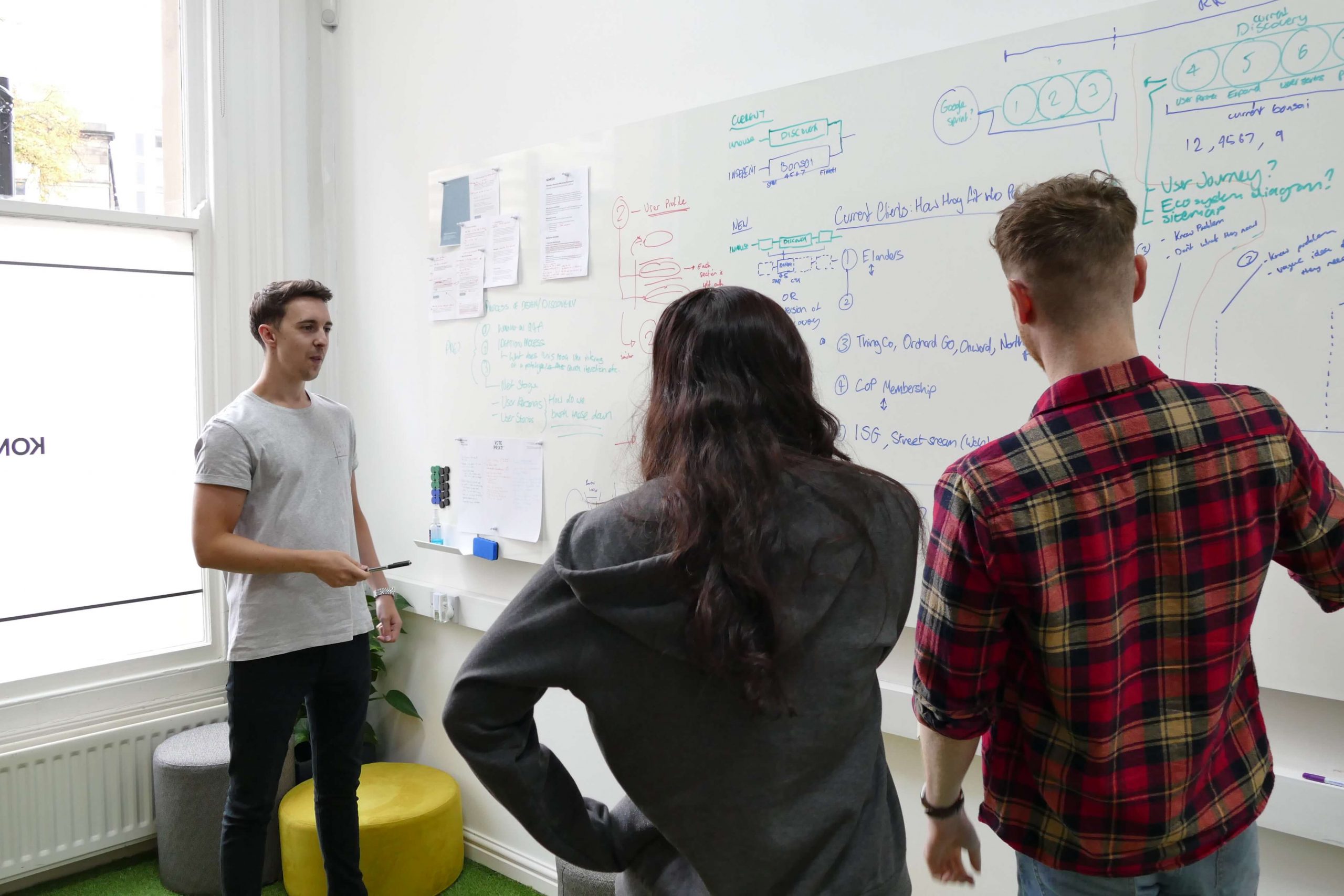 A client workshop in the Komodo studio. People are stood talking in front of a whiteboard covered in notes