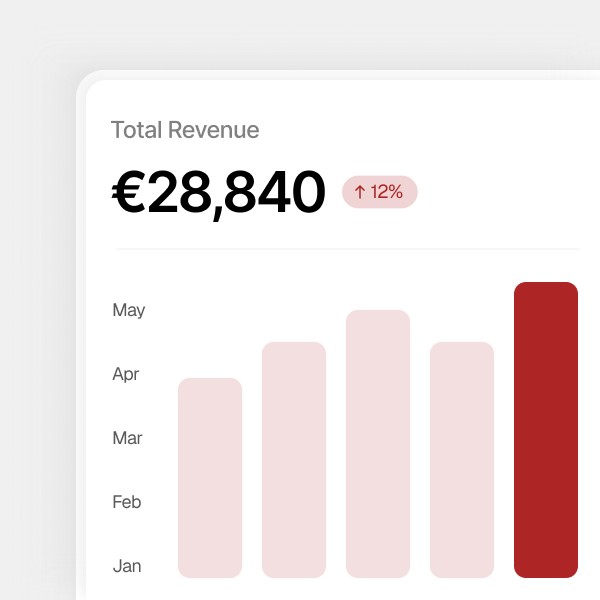 Increase in sales