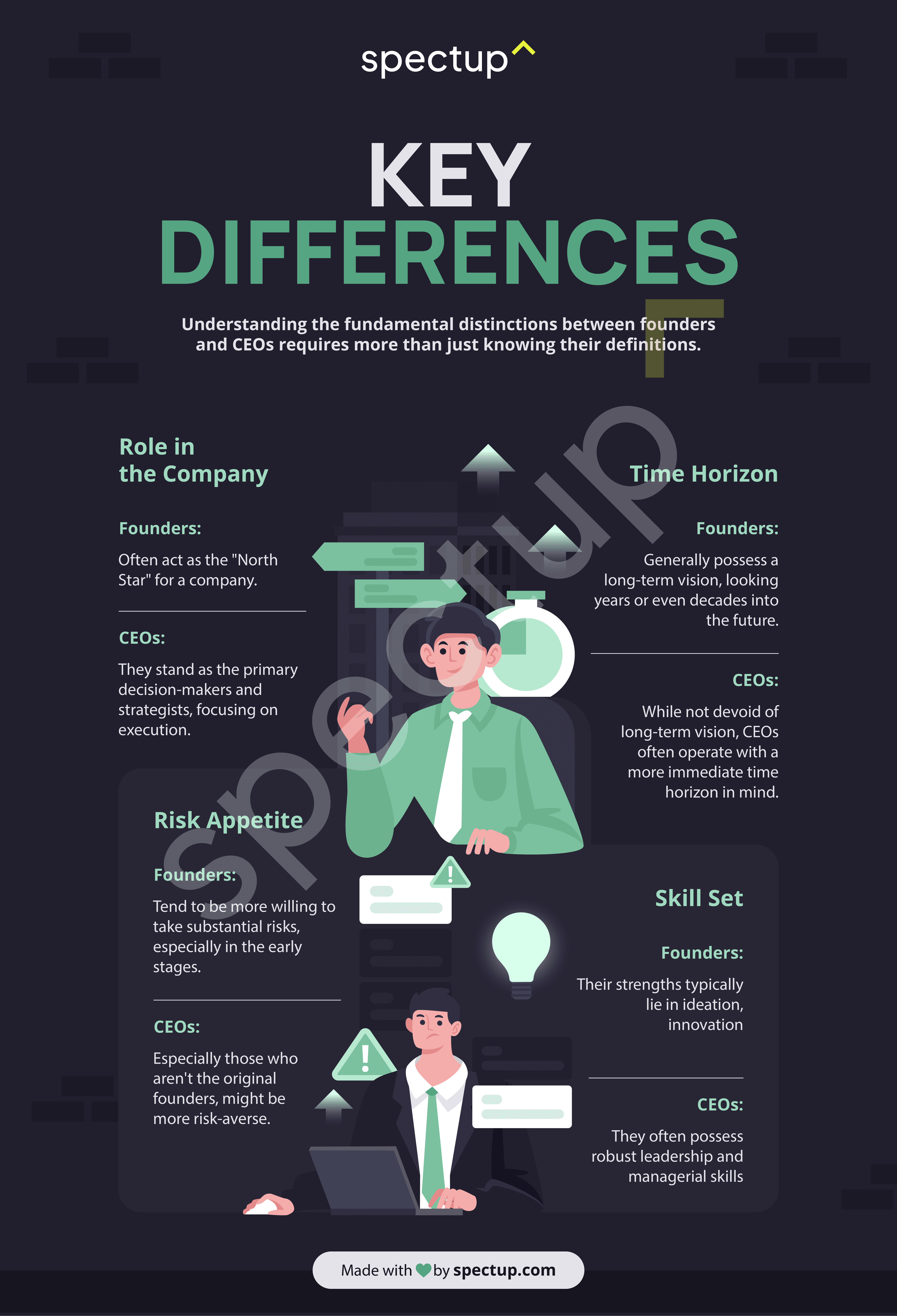 Infographic: Key Differences