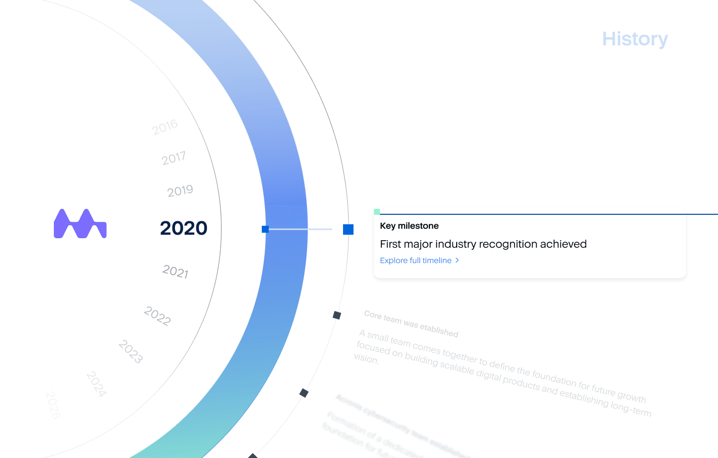 blue white and red abstract painting