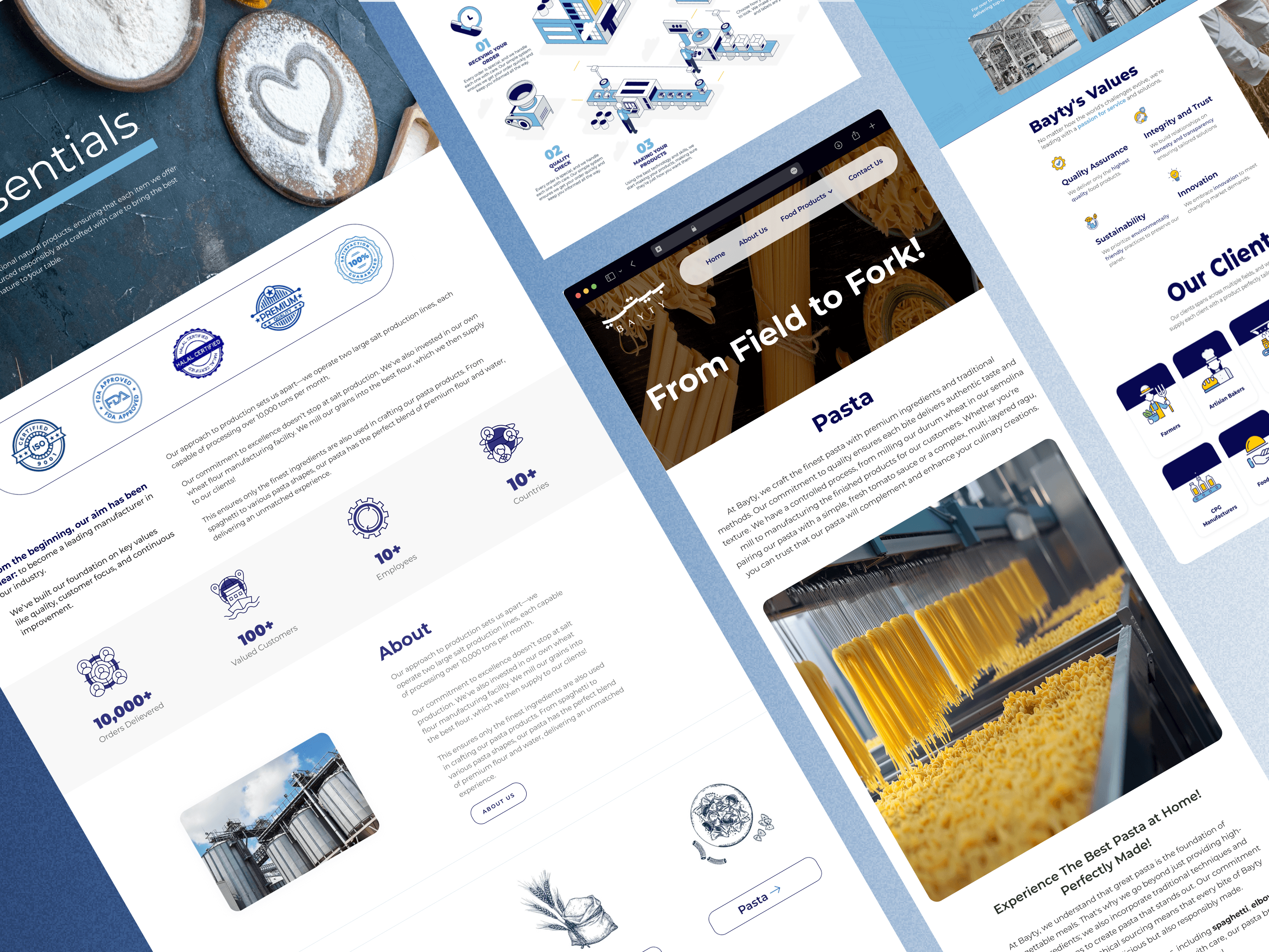 DesignCube - Mobile Screens