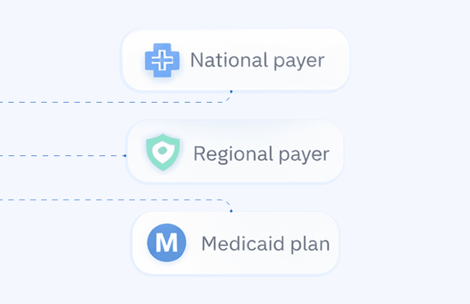 Envelope containing recommendations like “Fix churn spike” and “Action,” symbolizing actionable insights.