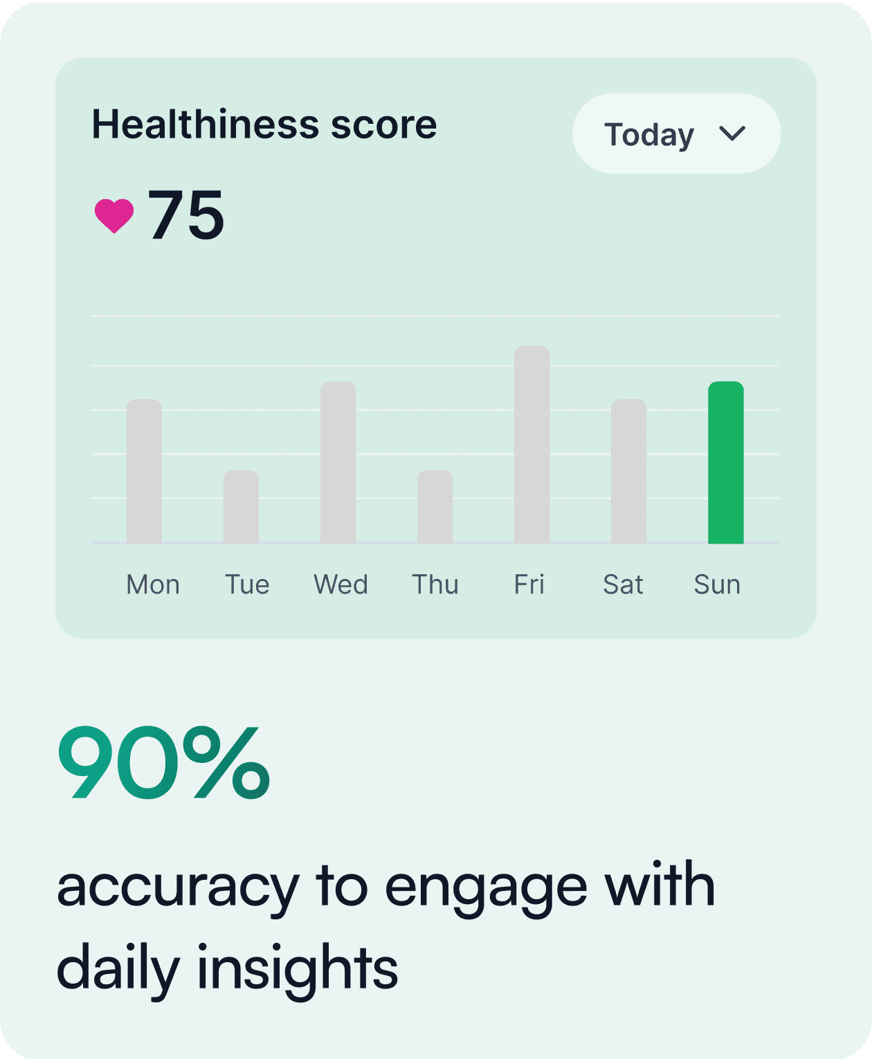 Ambros AI Showcase 2