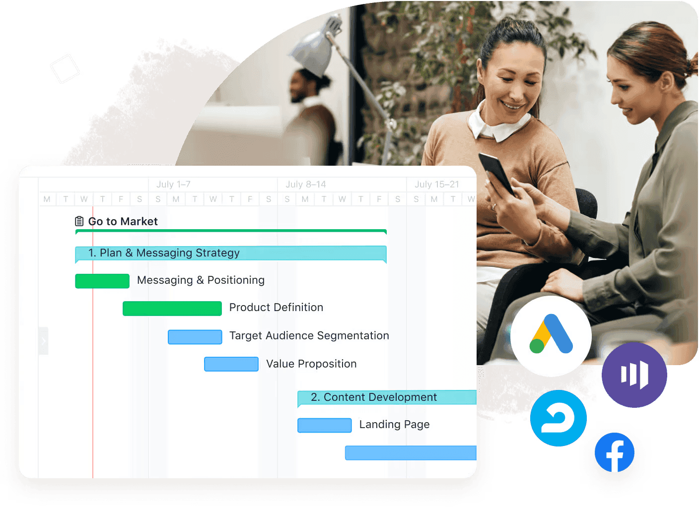 project management in wrike