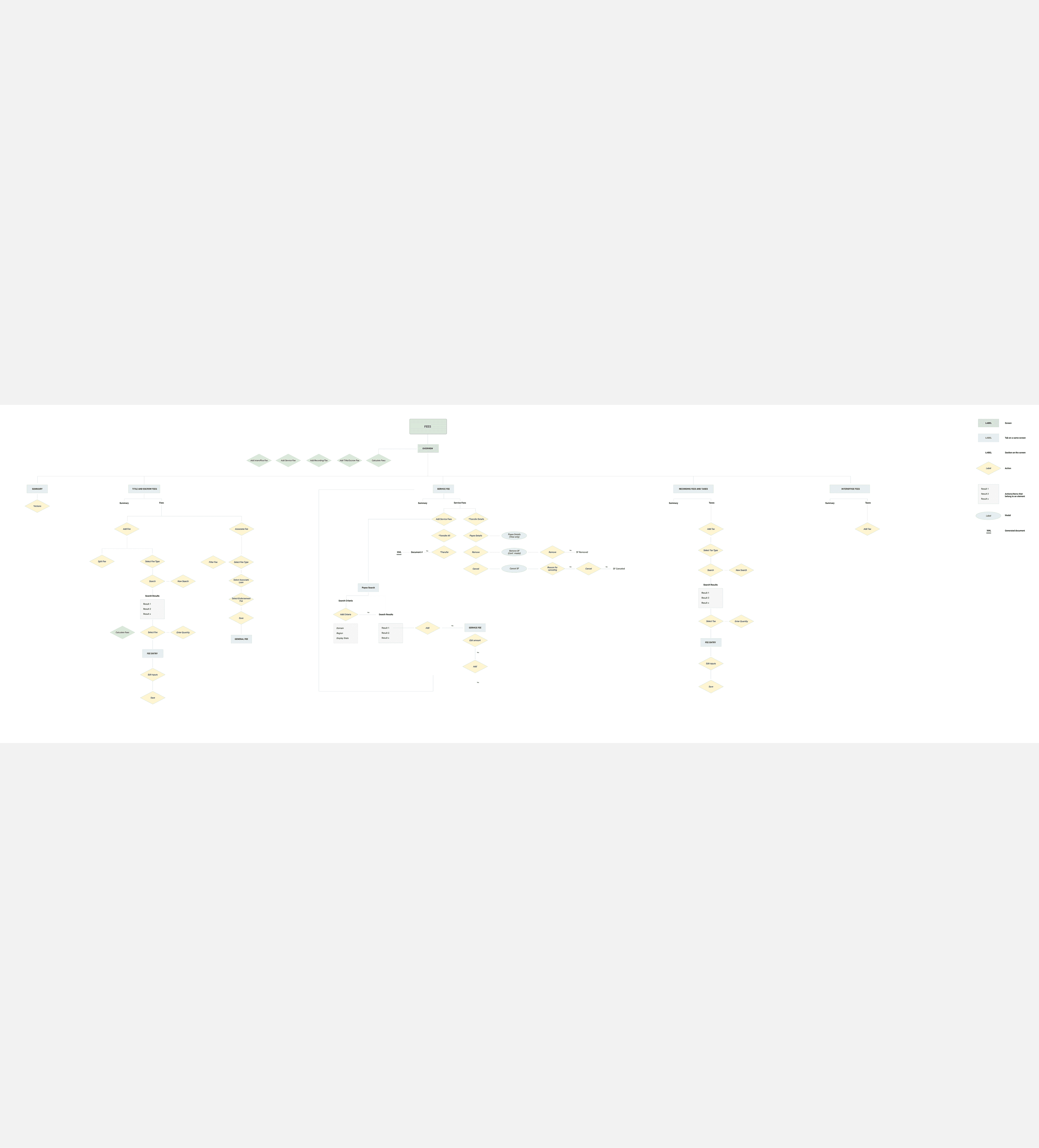 Project Content Image - 1