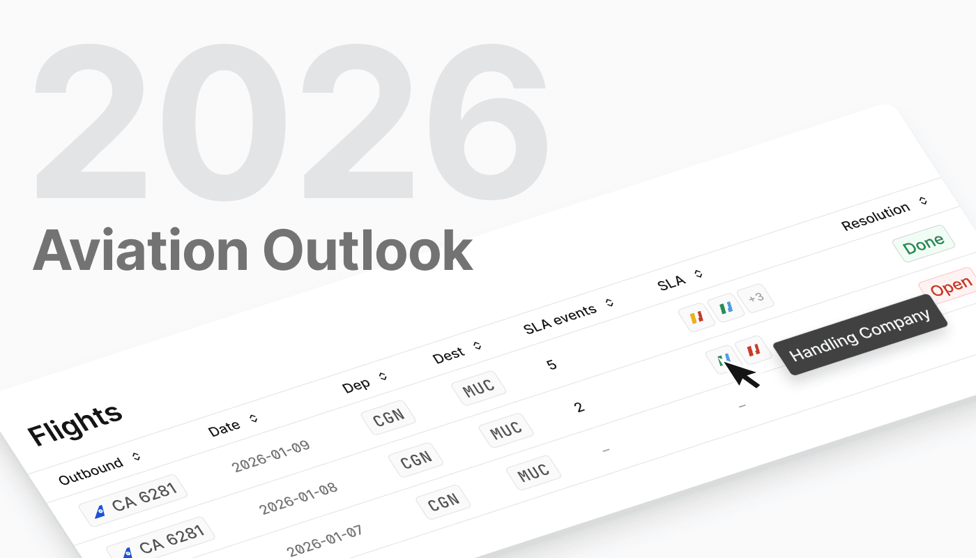 A flights overview with the headline "2026 Aviation Outlook"